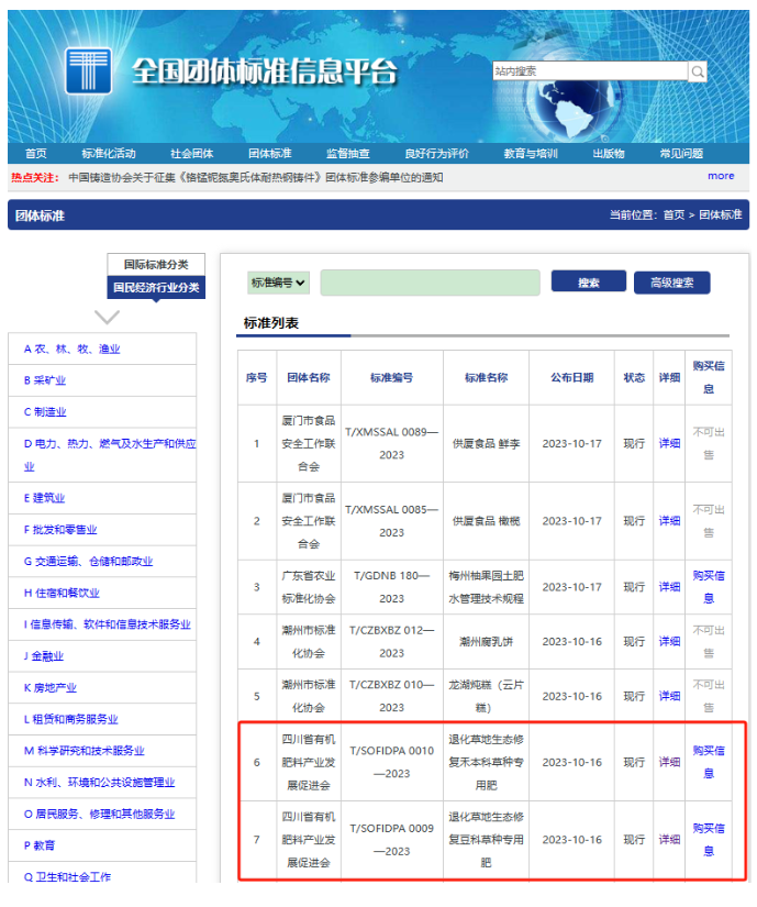 我公司成功发布退化草地生态修复豆科草种专用肥、禾本科草种专用肥两项团体标准